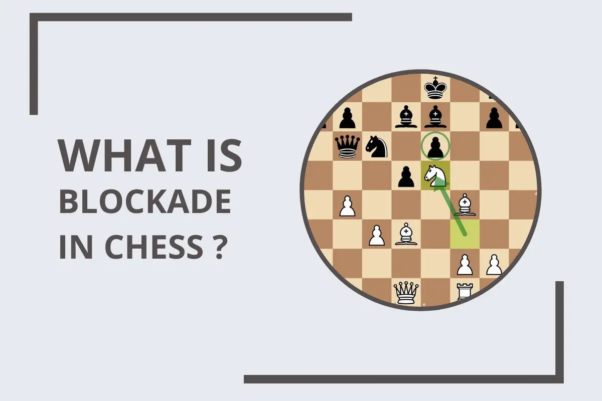 Blockade In Chess