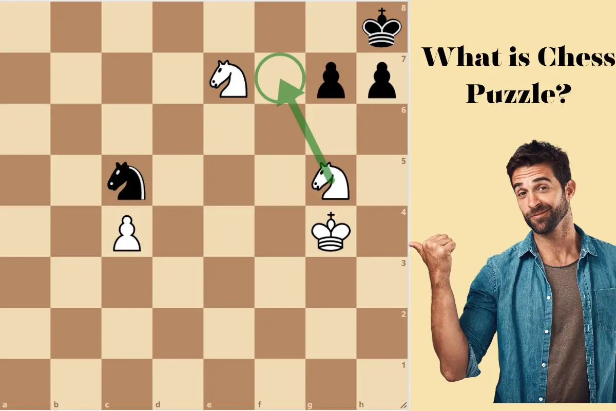 What is Chess Puzzle